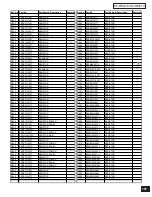 Предварительный просмотр 101 страницы Panasonic SC-HM910 Service Manual