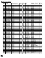 Предварительный просмотр 102 страницы Panasonic SC-HM910 Service Manual