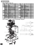 Предварительный просмотр 104 страницы Panasonic SC-HM910 Service Manual