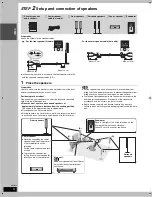 Предварительный просмотр 8 страницы Panasonic SC-HT1500 Operating Instructions Manual