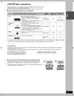 Предварительный просмотр 11 страницы Panasonic SC-HT1500 Operating Instructions Manual