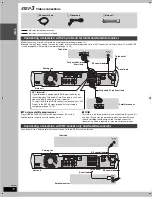 Предварительный просмотр 12 страницы Panasonic SC-HT1500 Operating Instructions Manual