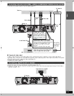 Предварительный просмотр 13 страницы Panasonic SC-HT1500 Operating Instructions Manual