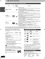 Предварительный просмотр 20 страницы Panasonic SC-HT1500 Operating Instructions Manual