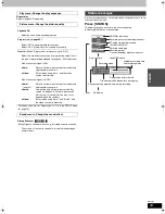 Предварительный просмотр 33 страницы Panasonic SC-HT1500 Operating Instructions Manual