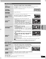 Предварительный просмотр 35 страницы Panasonic SC-HT1500 Operating Instructions Manual