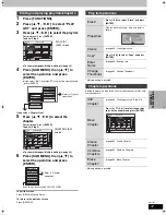 Предварительный просмотр 37 страницы Panasonic SC-HT1500 Operating Instructions Manual