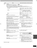 Предварительный просмотр 49 страницы Panasonic SC-HT1500 Operating Instructions Manual