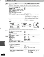 Предварительный просмотр 50 страницы Panasonic SC-HT1500 Operating Instructions Manual