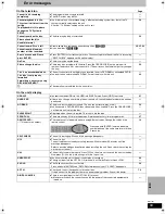 Предварительный просмотр 59 страницы Panasonic SC-HT1500 Operating Instructions Manual