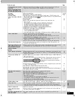 Предварительный просмотр 61 страницы Panasonic SC-HT1500 Operating Instructions Manual