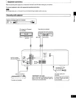 Preview for 7 page of Panasonic SC-HT260 Operating Operating Instructions Manual