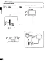 Preview for 8 page of Panasonic SC-HT260 Operating Operating Instructions Manual