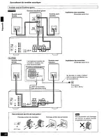 Preview for 36 page of Panasonic SC-HT260 Operating Operating Instructions Manual