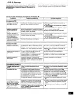 Preview for 47 page of Panasonic SC-HT260 Operating Operating Instructions Manual