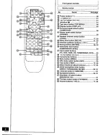 Предварительный просмотр 8 страницы Panasonic SC-HT280 Operating Instructions Manual