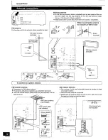 Предварительный просмотр 12 страницы Panasonic SC-HT280 Operating Instructions Manual