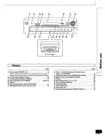 Предварительный просмотр 7 страницы Panasonic SC-HT290 Operating Instructions Manual