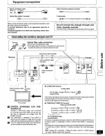 Предварительный просмотр 13 страницы Panasonic SC-HT290 Operating Instructions Manual