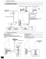 Предварительный просмотр 14 страницы Panasonic SC-HT290 Operating Instructions Manual