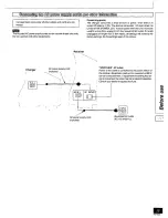 Предварительный просмотр 15 страницы Panasonic SC-HT290 Operating Instructions Manual