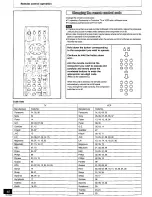 Предварительный просмотр 40 страницы Panasonic SC-HT290 Operating Manual