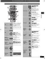 Preview for 11 page of Panasonic SC-HT330 Operating Instructions Manual