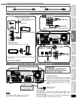 Preview for 7 page of Panasonic SC-HT400K Operating Operating Instructions Manual