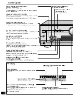 Preview for 12 page of Panasonic SC-HT400K Operating Operating Instructions Manual