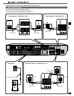 Preview for 5 page of Panasonic SC-HT425D Operating Instructions Manual