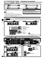 Preview for 6 page of Panasonic SC-HT425D Operating Instructions Manual