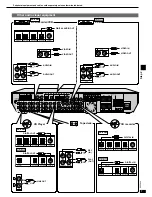 Preview for 7 page of Panasonic SC-HT425D Operating Instructions Manual