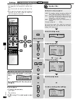 Preview for 12 page of Panasonic SC-HT425D Operating Instructions Manual