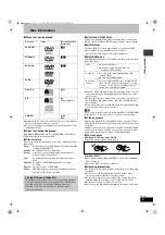 Предварительный просмотр 5 страницы Panasonic SC-HT500 Operating Instructions Manual