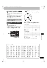 Предварительный просмотр 33 страницы Panasonic SC-HT500 Operating Instructions Manual