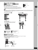 Предварительный просмотр 7 страницы Panasonic SC-HT520 Operating Instructions Manual