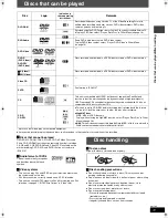 Предварительный просмотр 11 страницы Panasonic SC-HT530 Operating Instructions Manual