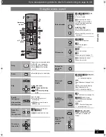 Предварительный просмотр 13 страницы Panasonic SC-HT530 Operating Instructions Manual