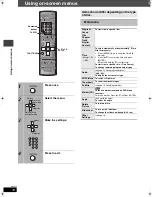 Предварительный просмотр 18 страницы Panasonic SC-HT530 Operating Instructions Manual