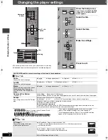 Предварительный просмотр 20 страницы Panasonic SC-HT530 Operating Instructions Manual