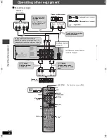 Предварительный просмотр 26 страницы Panasonic SC-HT530 Operating Instructions Manual