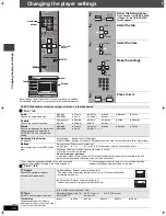 Предварительный просмотр 20 страницы Panasonic SC-HT535 Operating Instructions Manual