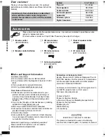 Предварительный просмотр 2 страницы Panasonic SC-HT545W Operating Instructions Manual