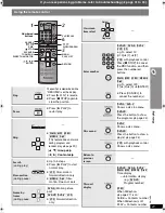 Предварительный просмотр 21 страницы Panasonic SC-HT545W Operating Instructions Manual