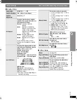 Предварительный просмотр 29 страницы Panasonic SC-HT545W Operating Instructions Manual