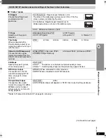 Предварительный просмотр 31 страницы Panasonic SC-HT545W Operating Instructions Manual