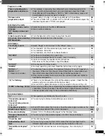 Предварительный просмотр 43 страницы Panasonic SC-HT545W Operating Instructions Manual