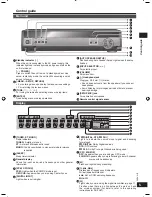 Предварительный просмотр 5 страницы Panasonic SC-HT56 - Blu-Ray Home Theater Receiver Operating Instructions Manual