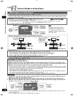 Предварительный просмотр 8 страницы Panasonic SC-HT56 - Blu-Ray Home Theater Receiver Operating Instructions Manual