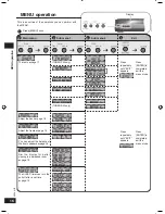 Предварительный просмотр 16 страницы Panasonic SC-HT56 - Blu-Ray Home Theater Receiver Operating Instructions Manual